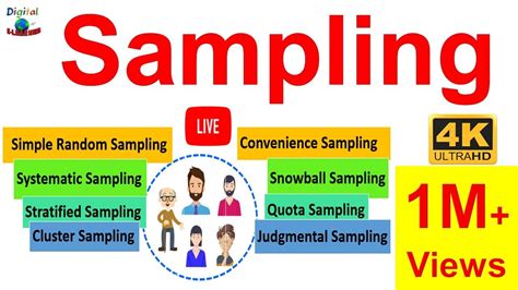 random vs convenience sampling